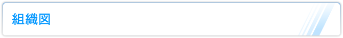 組織図
